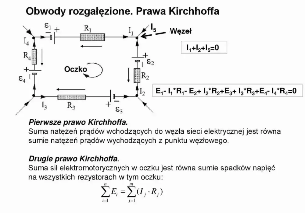 Prawa Kirchhoffa w praktyce - jak analizować obwody bez błędów