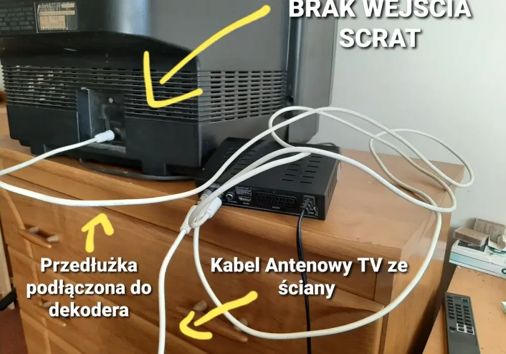 Jak podłączyć stary telewizor do dekodera i uniknąć problemów z sygnałem