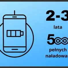 Bateria w Huawei P20 - wydajność i żywotność