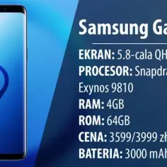 Wyświetlacz w Samsungu Galaxy S9 Plus - porównanie z innymi modelami