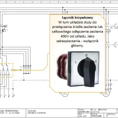 Jak czytać rysunek elektryczny: oznaczenia i symbole krok po kroku