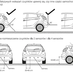 Jak zamontować czujnik parkowania w garażu: Prosty poradnik
