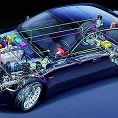 Schematyczny przekrój samochodu z widocznymi elementami układu elektrycznego, połączonymi kolorowymi przewodami. Widoczna magistrala CAN łącząca moduły.