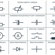 Symbole w schematach elektrycznych: kluczowe oznaczenia i ich rola