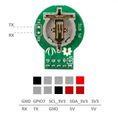 Jak poprawnie podłączyć i skonfigurować moduł RTC do Raspberry Pi - poradnik