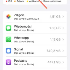 Co to są dane systemowe iPhone i jak wpływają na Twój telefon?