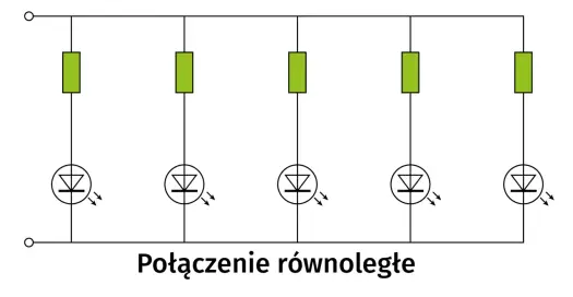 Diody LED - jak działają i jak dobrać je do projektu