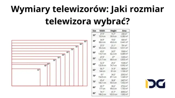 Wymiary telewizora 55 cali - ile miejsca naprawdę potrzebujesz?