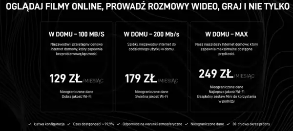 Internet Starlink w Polsce - ceny, prędkość i ograniczenia