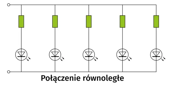 Diody LED - jak działają i jak dobrać je do projektu