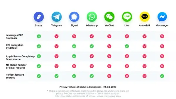Czy można namierzyć kogoś przez Messengera? Praktyczne porady i zagrożenia prywatności
