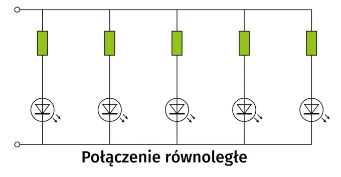Diody LED - jak działają i jak dobrać je do projektu