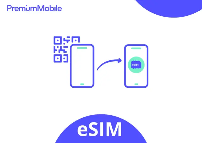 Karta do internetu - jak wybrać SIM, eSIM i pakiet danych