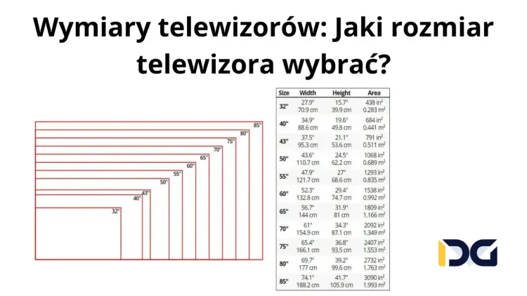Wymiary telewizora 55 cali - ile miejsca naprawdę potrzebujesz?